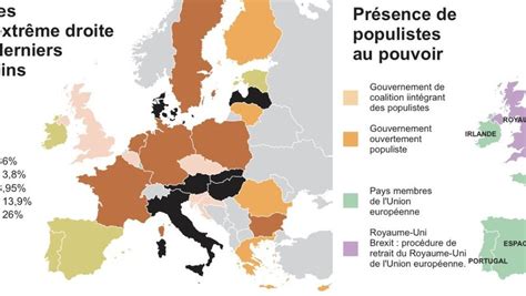 exbree net|Extrême droite favorite, populisme de gauche Dans l'est de l .